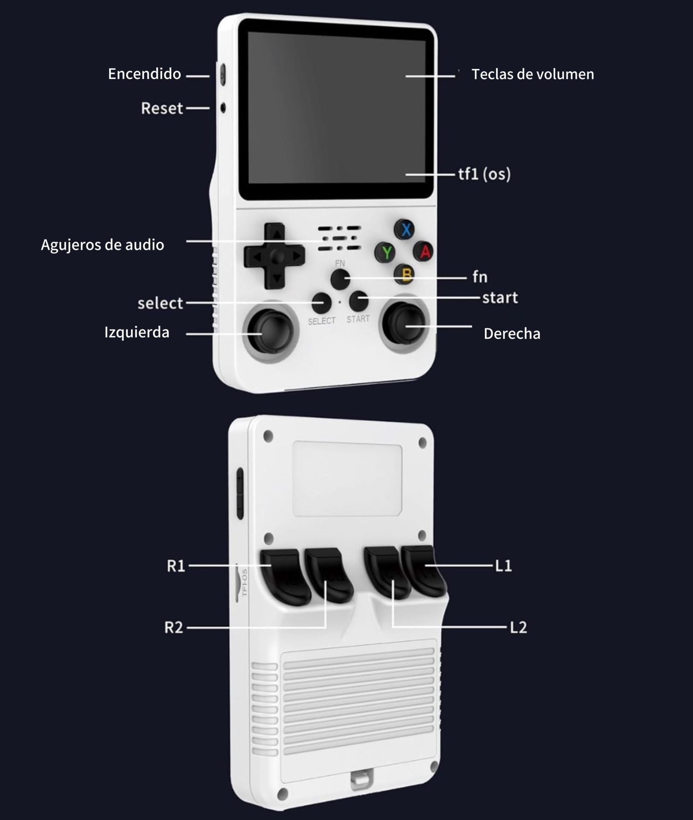 CONSOLA DE JUEGO PORTÁTIL R36S🕹